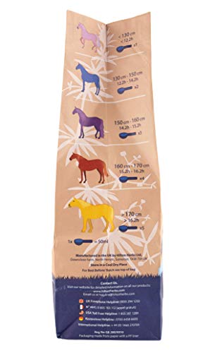 Packaging of Hilton Herbs Milk Thistle Plus