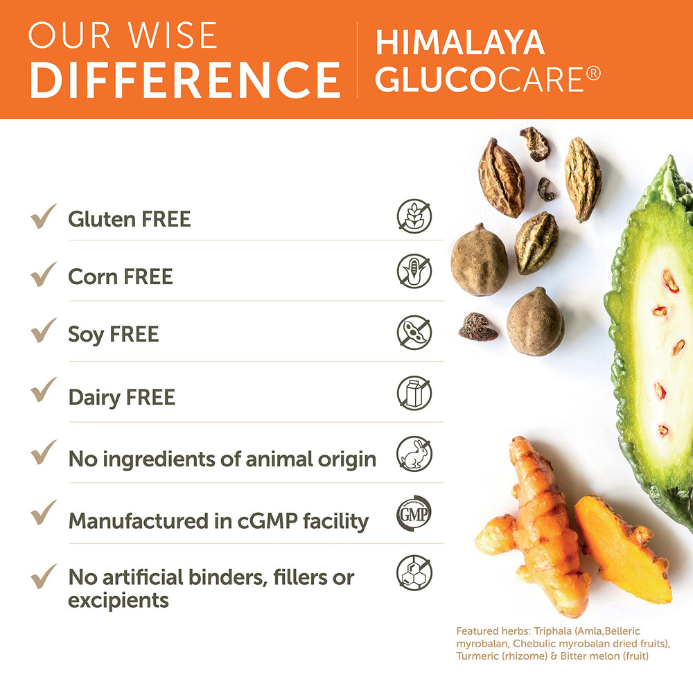 Himalaya GlucoCare Bitter Melon and Triphala blend