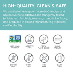 Himalaya Guggul oleo-gum resin extract showcases standardized potency