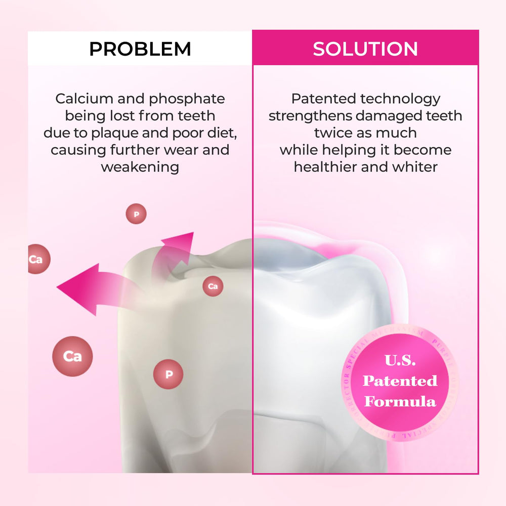 Packaging box of HIMALAYA PINKSALT toothpaste emphasizes fluoride protection.