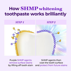HIMALAYA PINKSALT Purple toothpaste cap close-up showing smooth paste and whitening intent