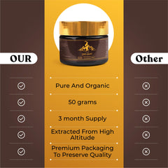 Himalayan Screwhorn Shilajit resin texture close-up shows rich, dark, resinous quality.