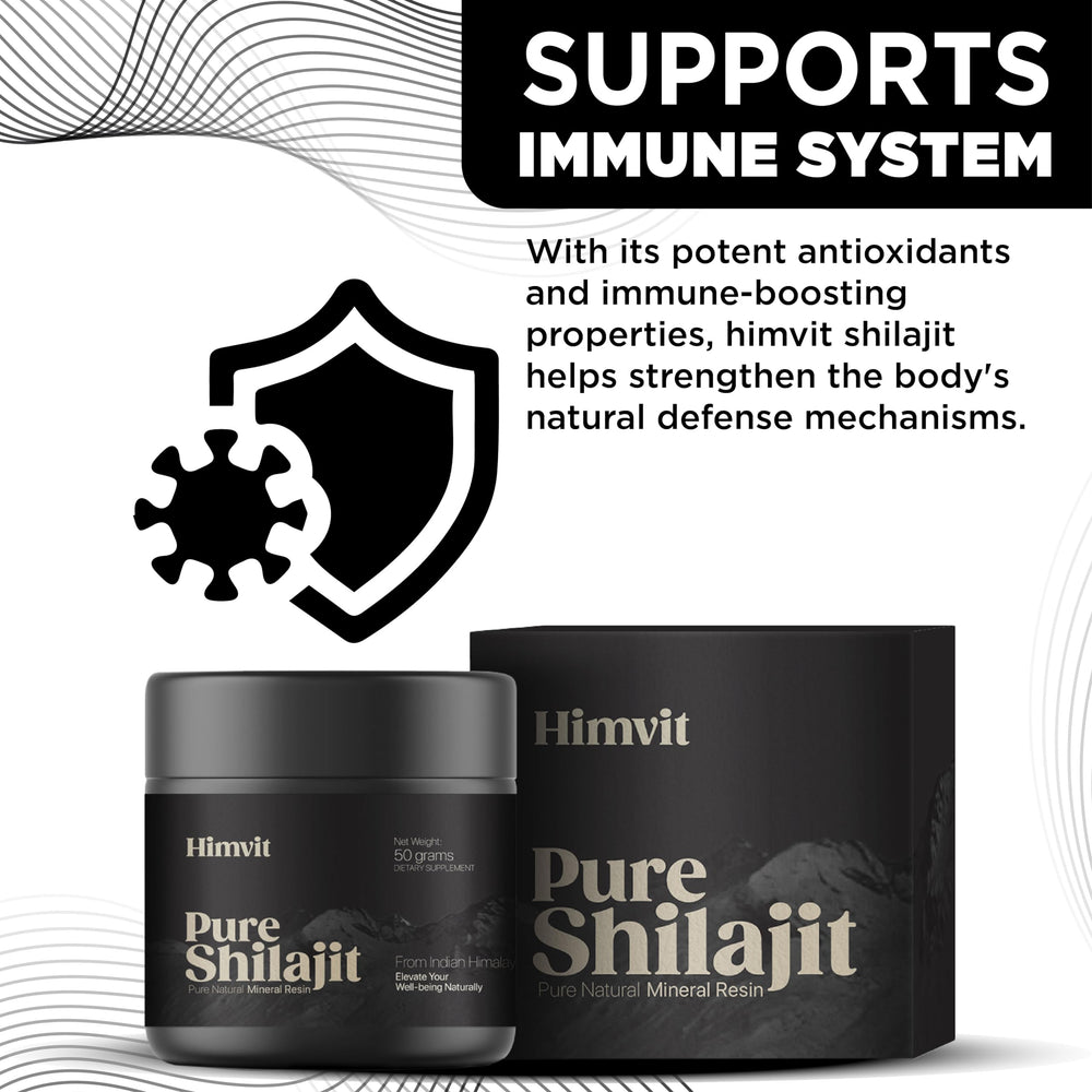 Himvit lab report confirms potency and purity