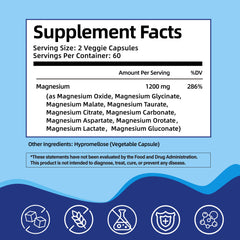 HiPlus 1200 mg magnesium per serving supports consistent daily intake