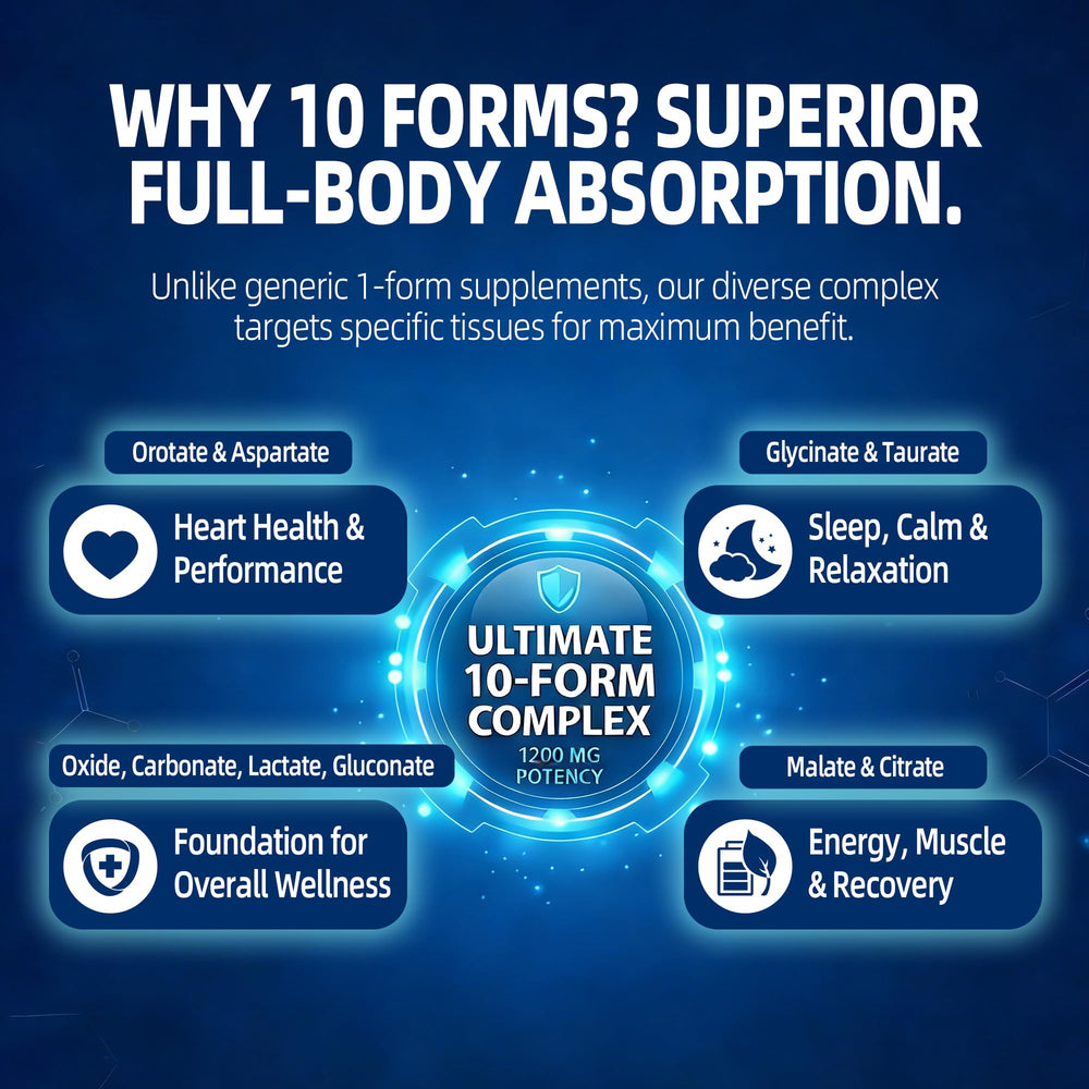 HiPlus multi source magnesium blend enhances absorption and tolerance