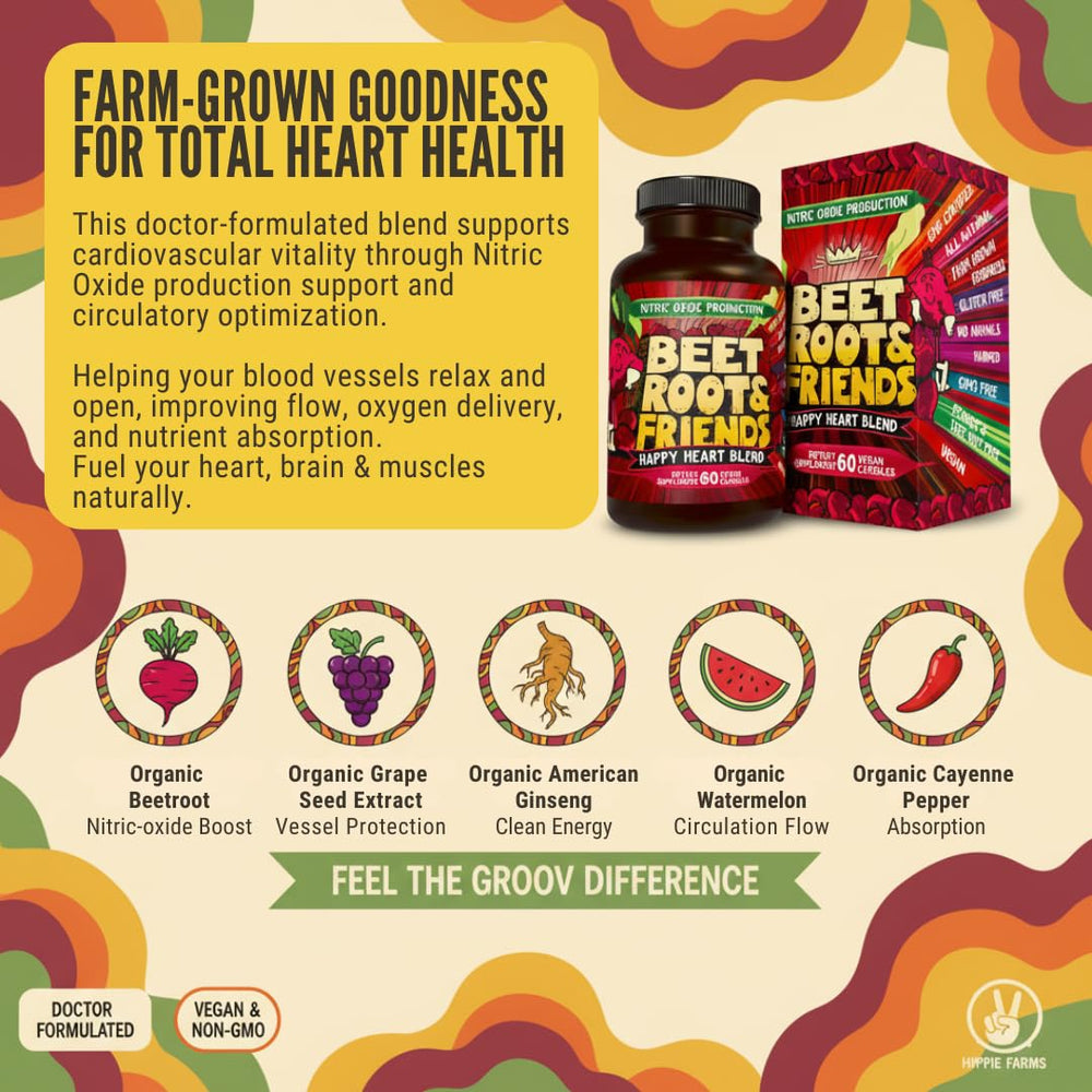Hippie Farms Beet Root Capsules capsules close-up highlighting the natural formula.