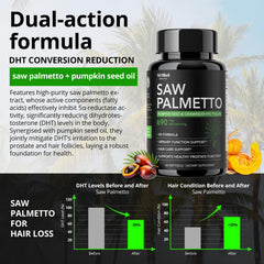 HiWell Absorfyx nettle illustration for urinary function and hair support