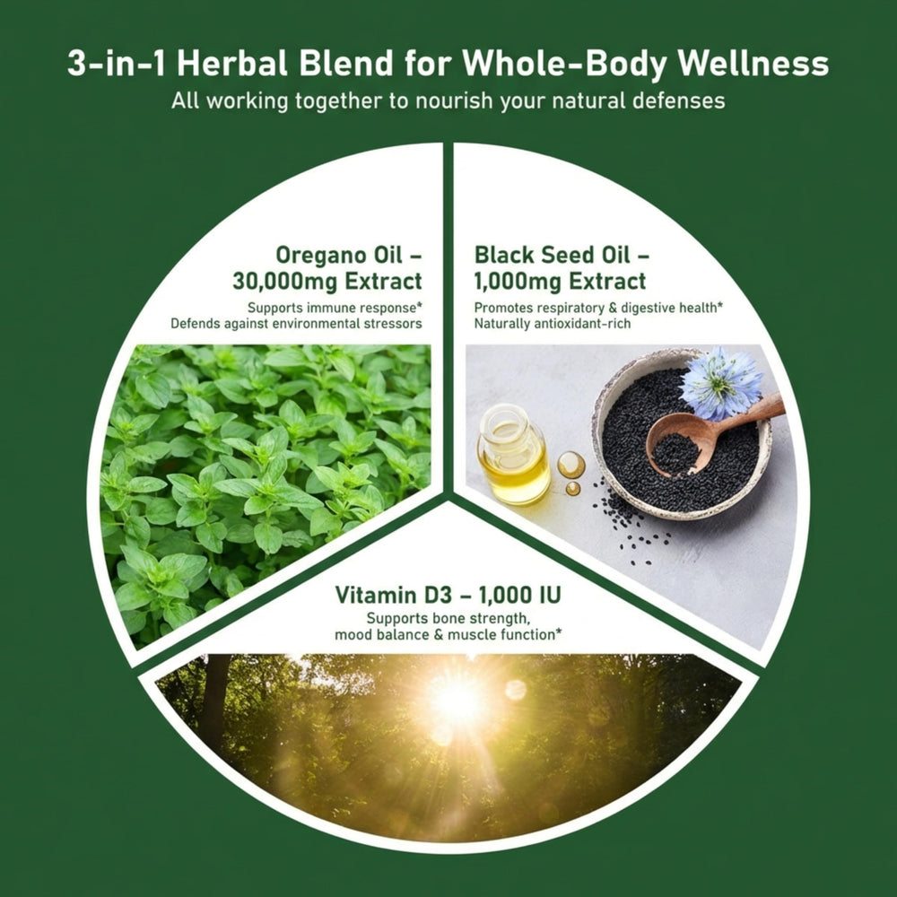 HiWell oregano oil softgels close-up ready for daily wellness.