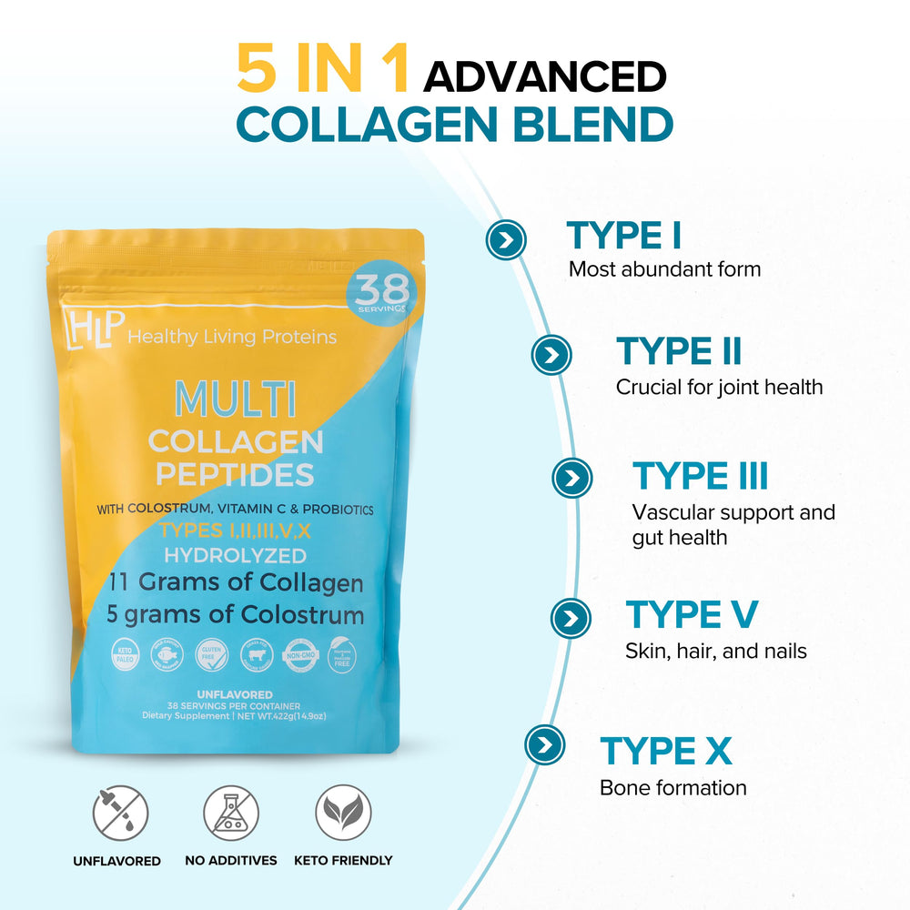 HLP Digestible Collagen Mix dissolves easily in beverages.