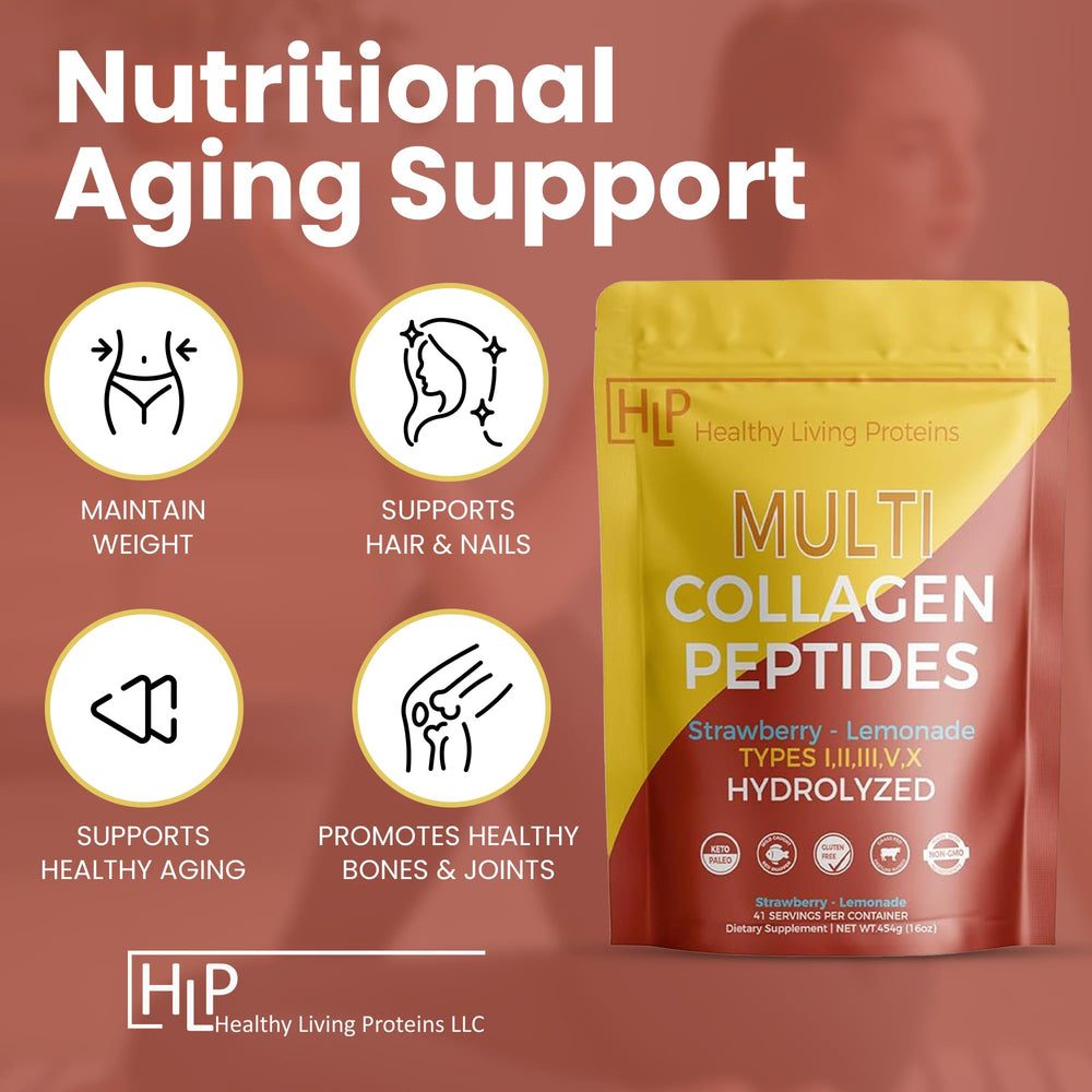 Healthy Living Proteins grass-fed bovine collagen source label highlights quality