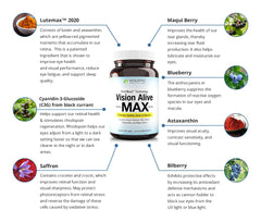 Vision Alive Max black currant C3G content; captures vibrant pigment for daily wellness.