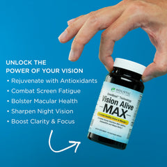 Lutemax 2020 components in Vision Alive Max bottle; supports luminance and color clarity.
