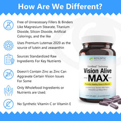 Vision Alive Max includes maqui berry and saffron; natural plant-based formula.