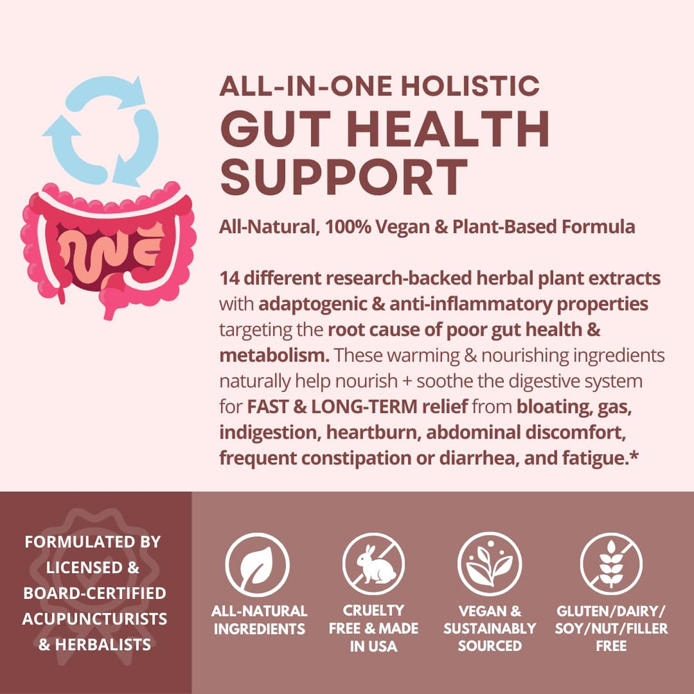 Holistic Viewpoint Dr. Tummy label close-up shows clean ingredients.