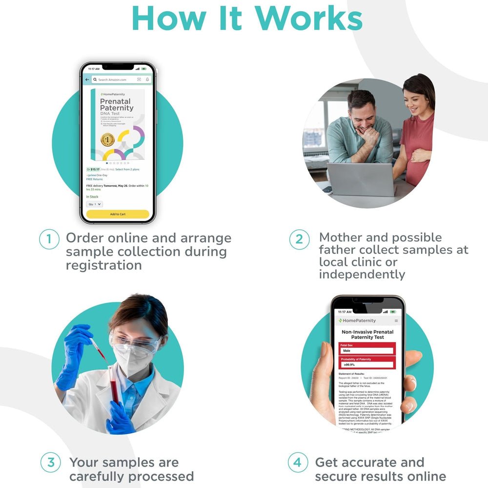 HomePaternity online portal results screen with secure access to reports.