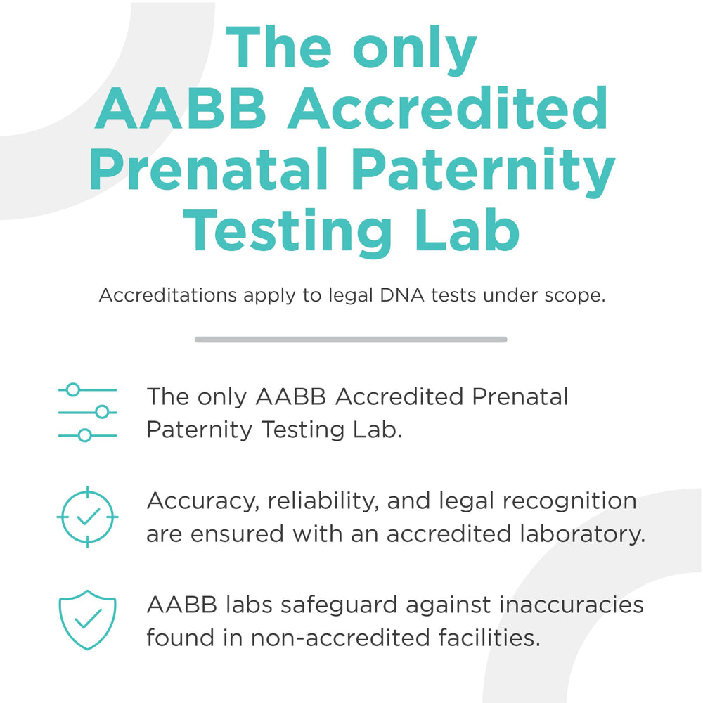 HomePaternity prepaid return label for easy sample shipping.
