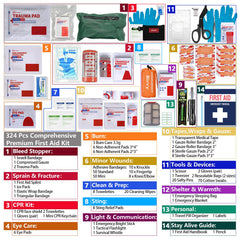 Homestockplus Molle System First Aid Kit facilitates attachment to backpacks or vehicles.