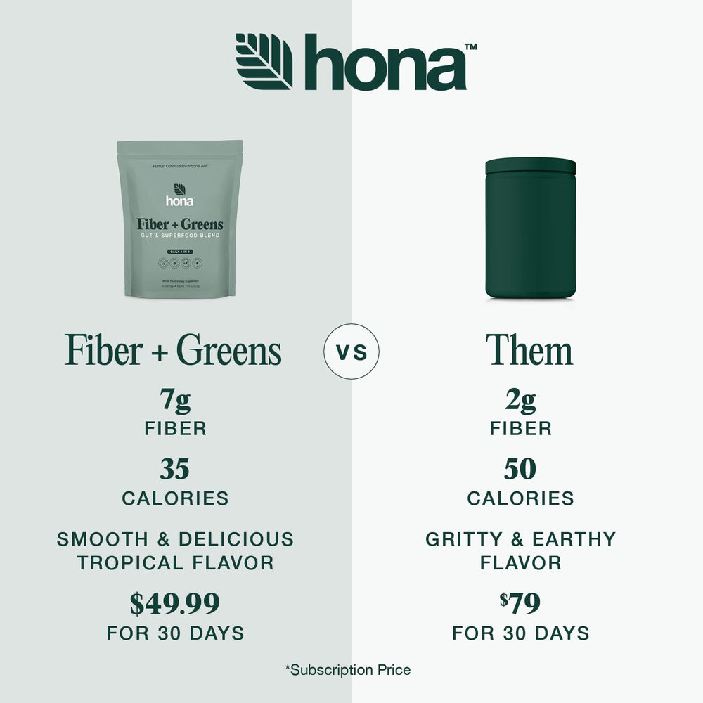 Hona Fiber + Greens glass with water, refreshing greens drink