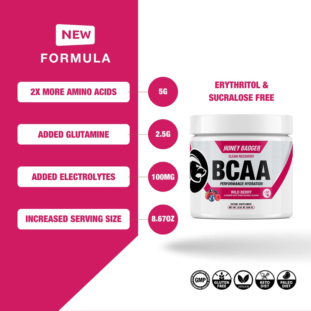 Close-up of label on Honey Badger BCAA EAA powder highlighting vegan keto sugar-free features.