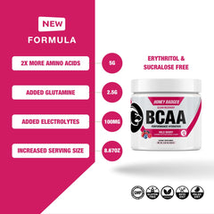 Close-up of label on Honey Badger BCAA EAA powder highlighting vegan keto sugar-free features.