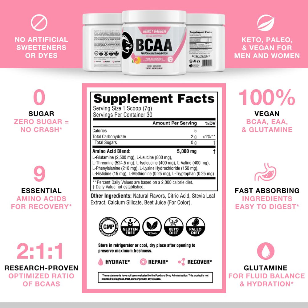 Honey Badger BCAA + EAA vegan, keto, sugar-free formula for athletes.