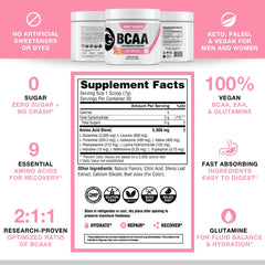 Honey Badger BCAA + EAA vegan, keto, sugar-free formula for athletes.