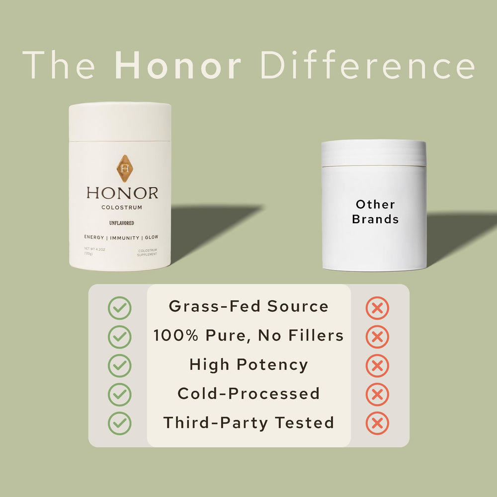 HONOR supplements colostrum powder jar with resealable lid, convenient daily use.