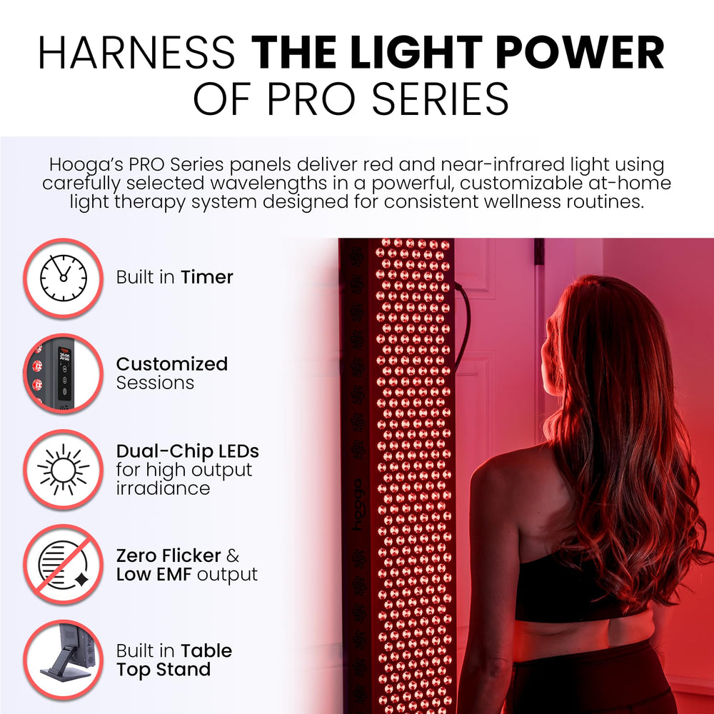 Hooga Pro300 dual-chip LEDs emit red and near-infrared wavelengths