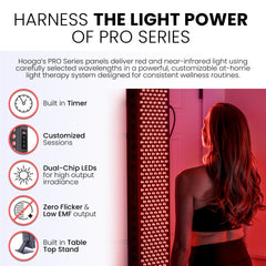 Hooga Pro300 dual-chip LEDs emit red and near-infrared wavelengths