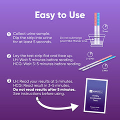HORMONElife LH test strip displays rapid LH surge indicators.