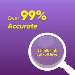 HORMONElife test strip reading window showing results clearly.
