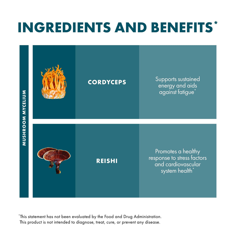 Closeup of product label on bottle showcasing ingredients.