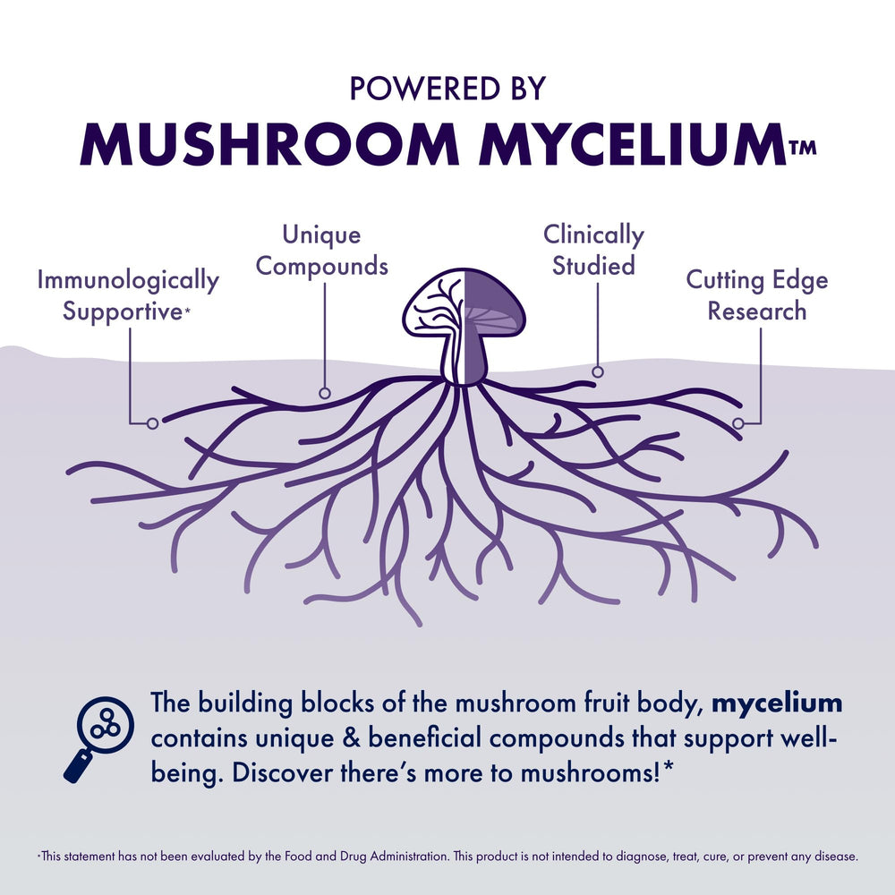 Host Defense MycoBotanicals Brain capsules packaging emphasizes eco-conscious design
