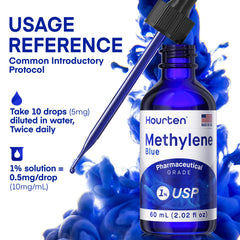 Hourten Made in USA packaging scene underscoring quality manufacturing.