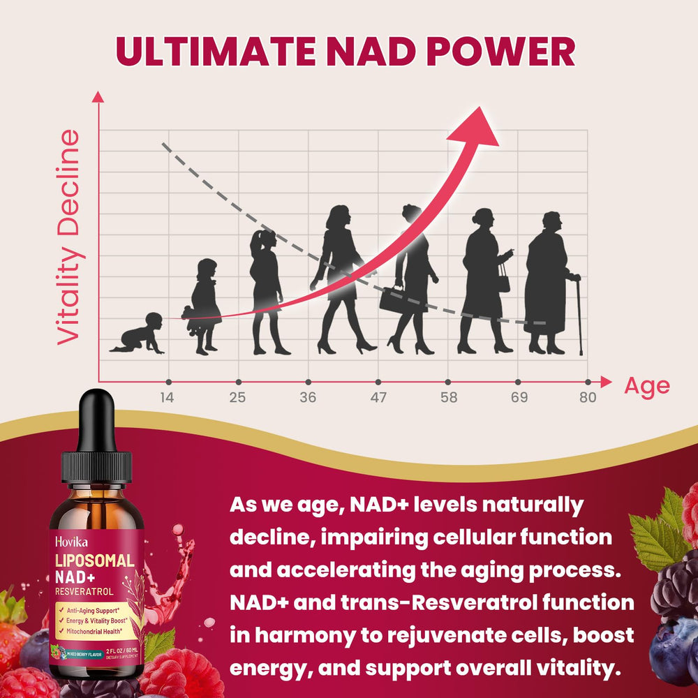Hovika two-pack NAD drops on kitchen counter for convenient routine