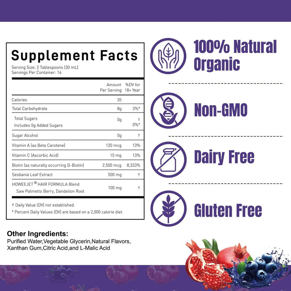 HOWEEJET Liquid Multivitamin label closeup highlights key nutrients for daily nourishment