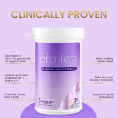 HPD Rx Pro-Fem two-pack image communicates value and convenience