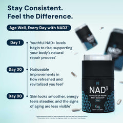 HPN NAD3 lifestyle shot with person holding the bottle for daily use