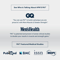 HPN PA(7) dosing guide graphic emphasizes safe ramp-up before training.