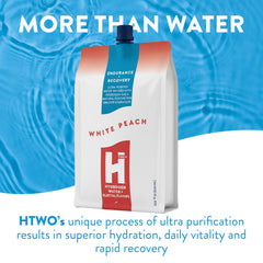 HTWO hydrogen water cap seal preserves hydrogen potency during travel.