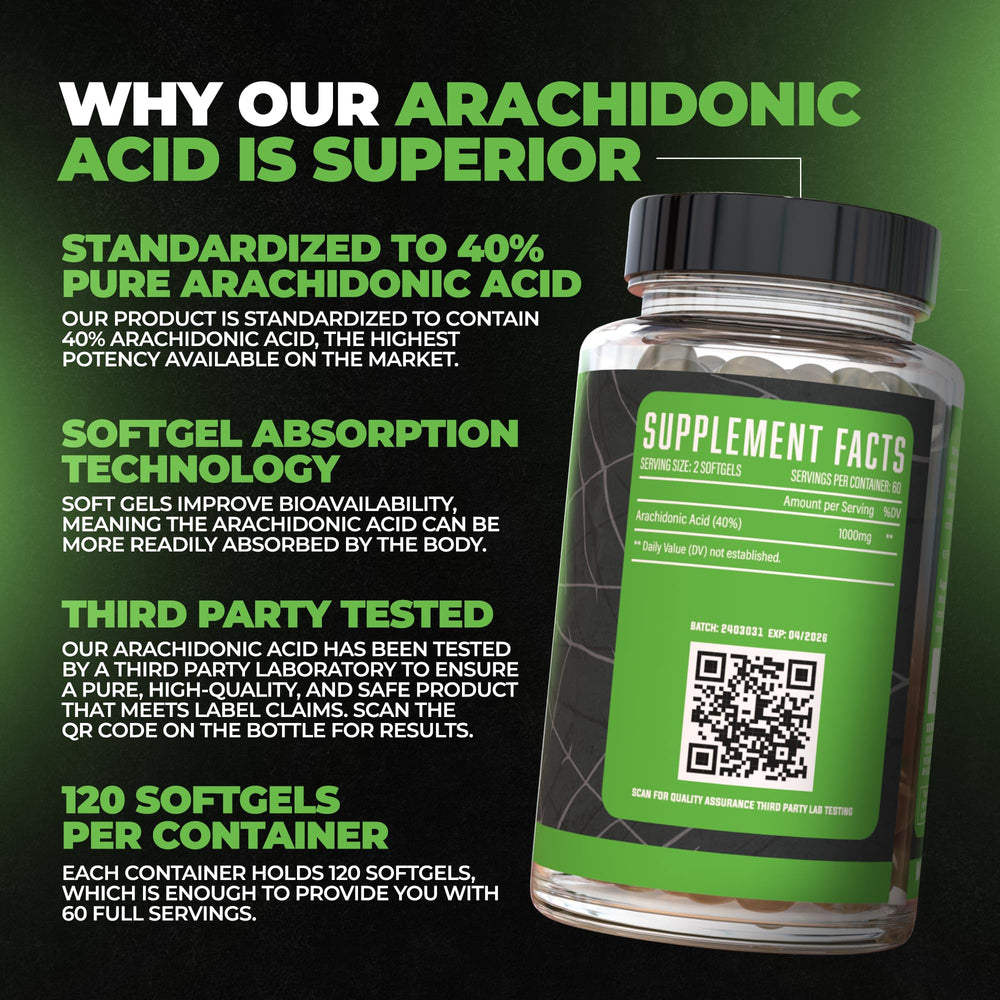 Huge Supplements Arachidone softgels closeup highlights 1000mg dose.