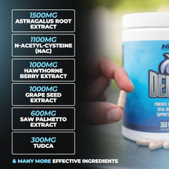 Huge Supplements Defend Cycle Support ingredient panel highlighting components