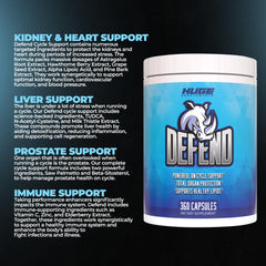 Huge Supplements Defend Cycle Support pills close-up image of capsules