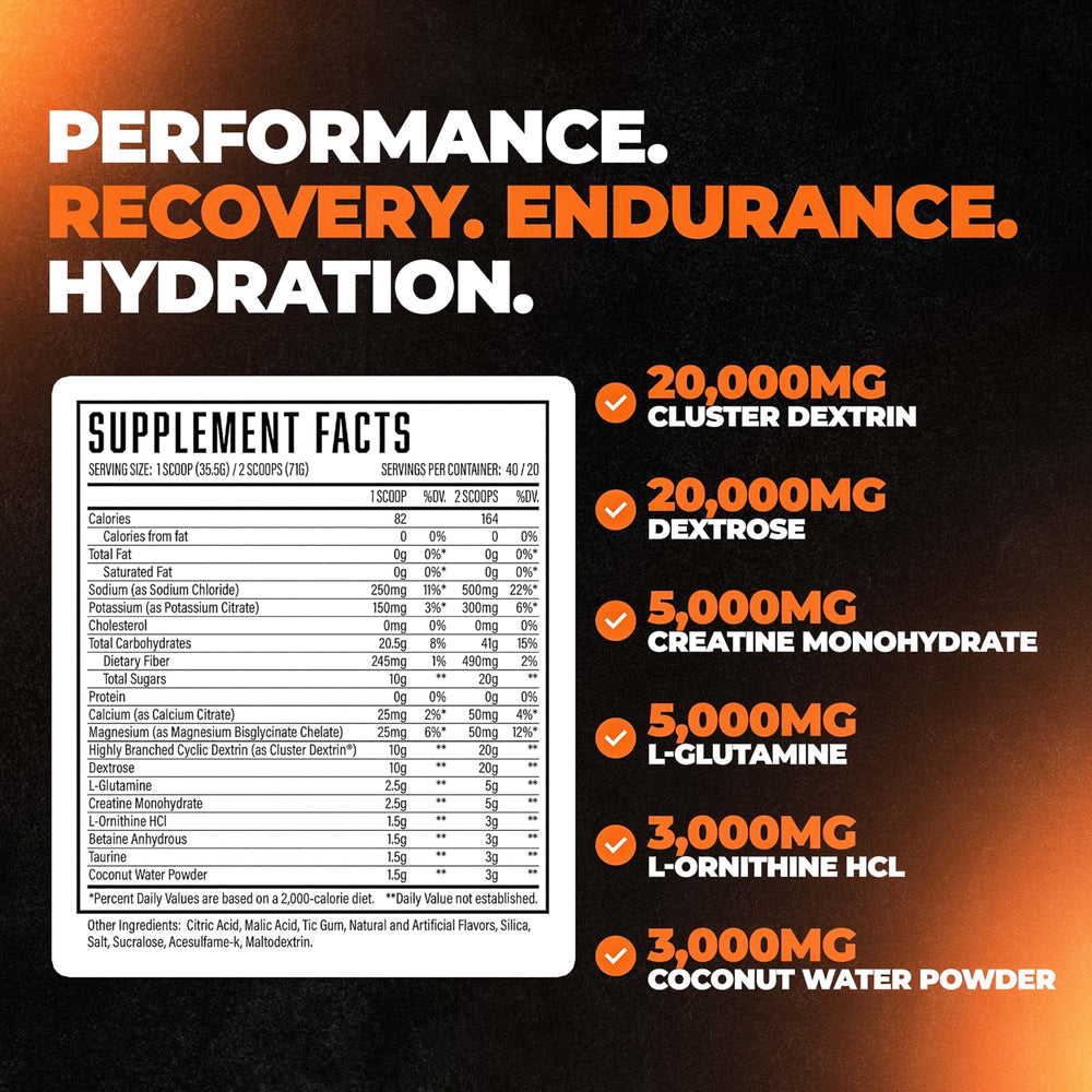 Huge Supplements Formula XII tub label highlights 12 science-backed ingredients for performance.