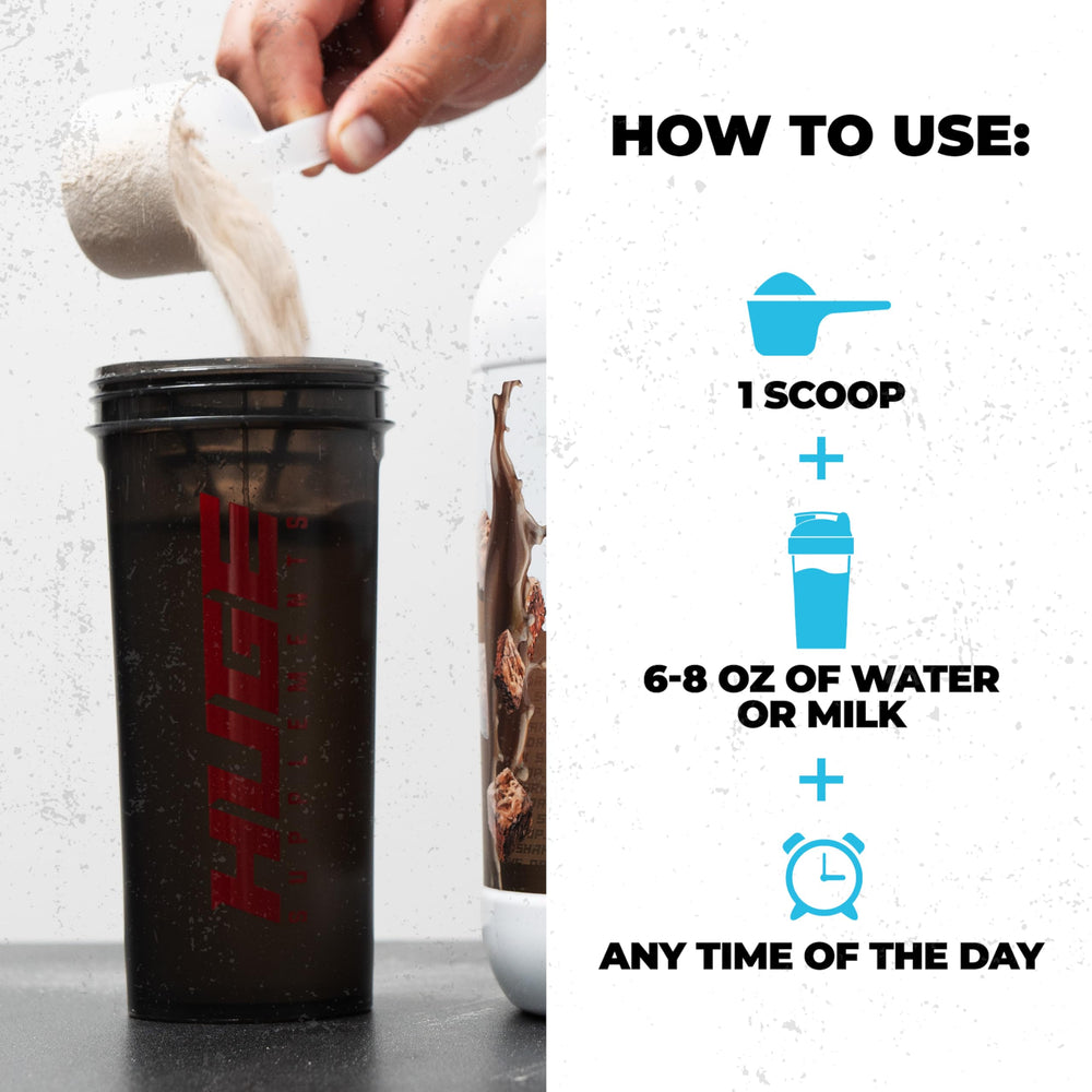 Huge Whey no-clumps shake showcases smooth texture and reliable mixability