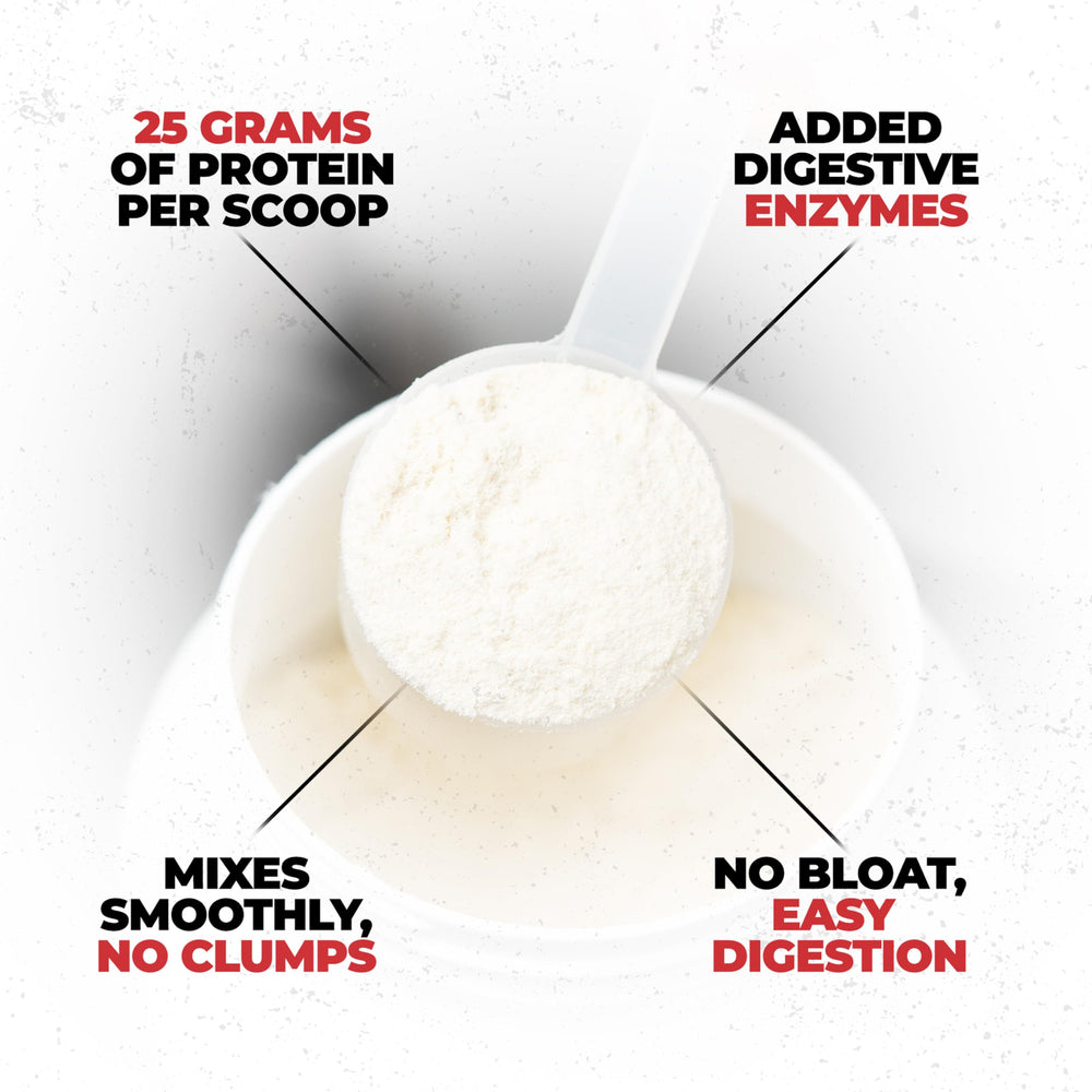 Huge Whey powder dispersion highlights silky texture for effortless shakes