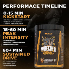 Huge Supplements Wrecked Enraged in-use gym bag shows ready-to-train convenience.