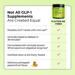 HUM Flatter Me Fiber GLP-1 Booster prebiotic fibers support digestive health.