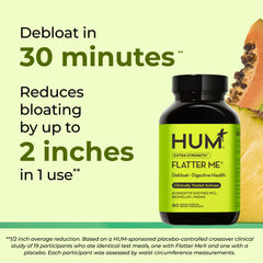 HUM Flatter Me ginger-peppermint essence visual indicating flavor and aroma