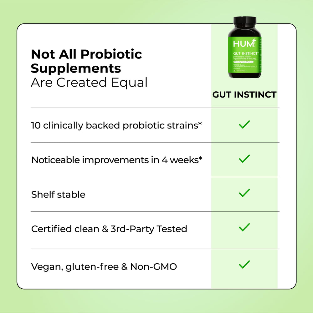 HUM Gut Instinct instruction image showing one capsule on an empty stomach.